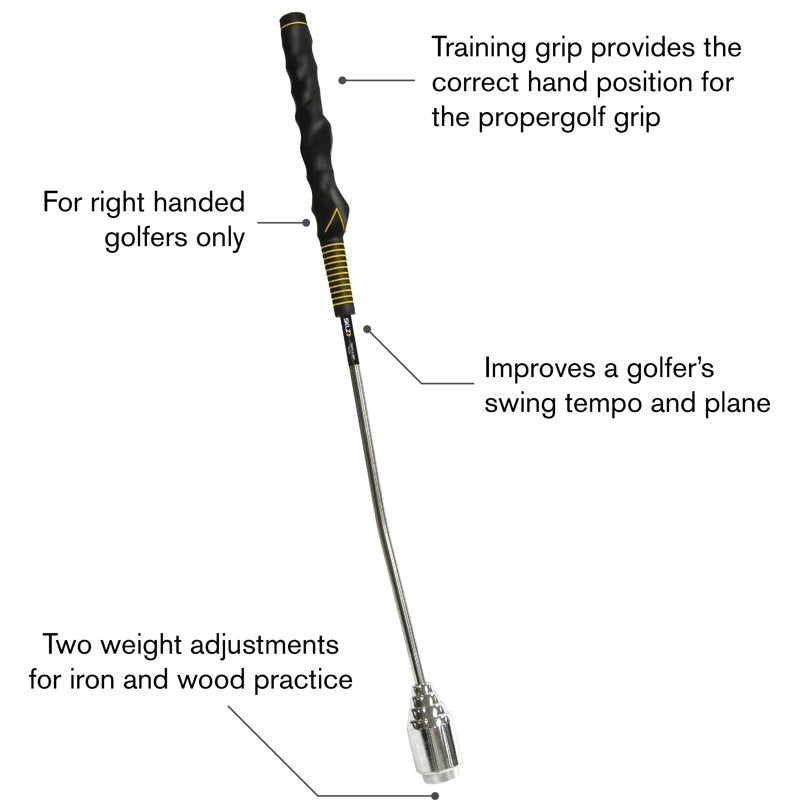 Golf Swing Tempo and Grip Trainer for Right-Handed Players