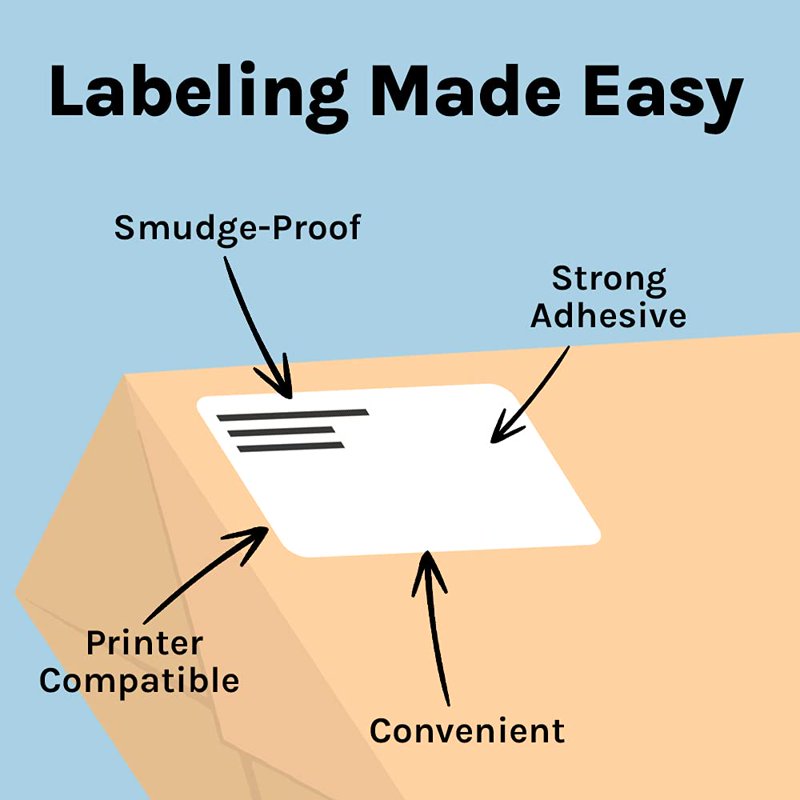 Premium White Square Labels 2x2 Inches - Adhesive, Printer Compatible, Bulk Sheets