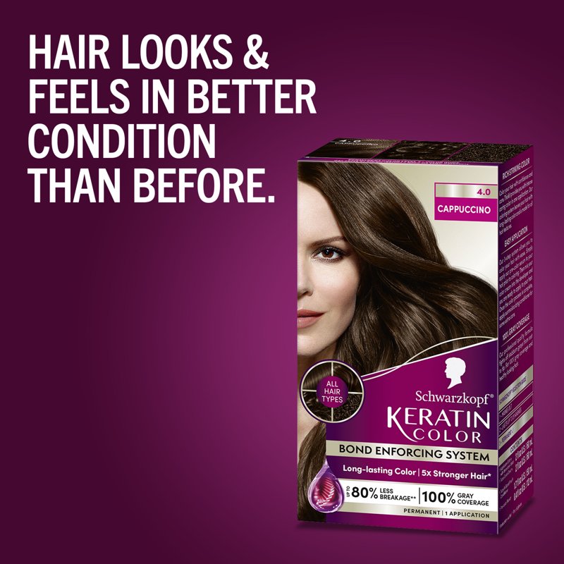 Permanent Hair Dye Kit with Keratin & Gray Coverage - Multiple Shades
