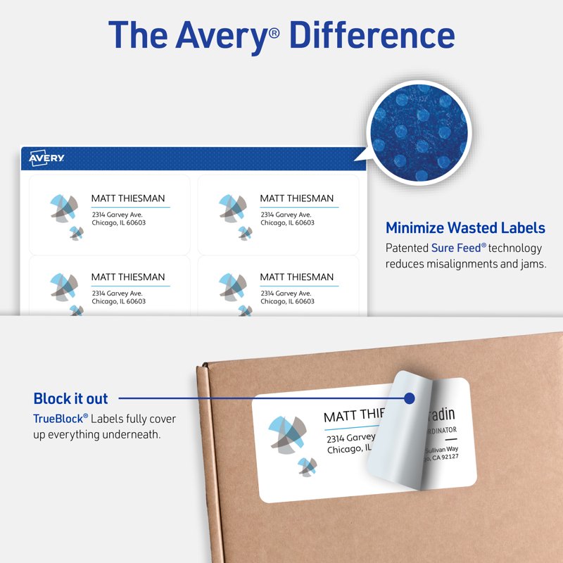2x4 White Shipping Labels - Pack of 250 Permanent Printable Labels