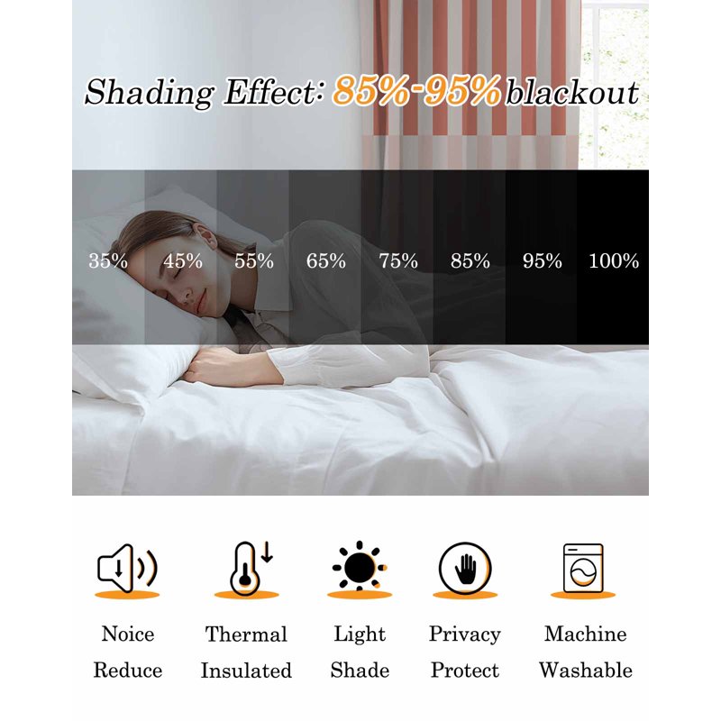Colorful Stripe Blackout Curtains for Bedroom & Living Room - Thermal Insulated Drapes 52x63 Inches