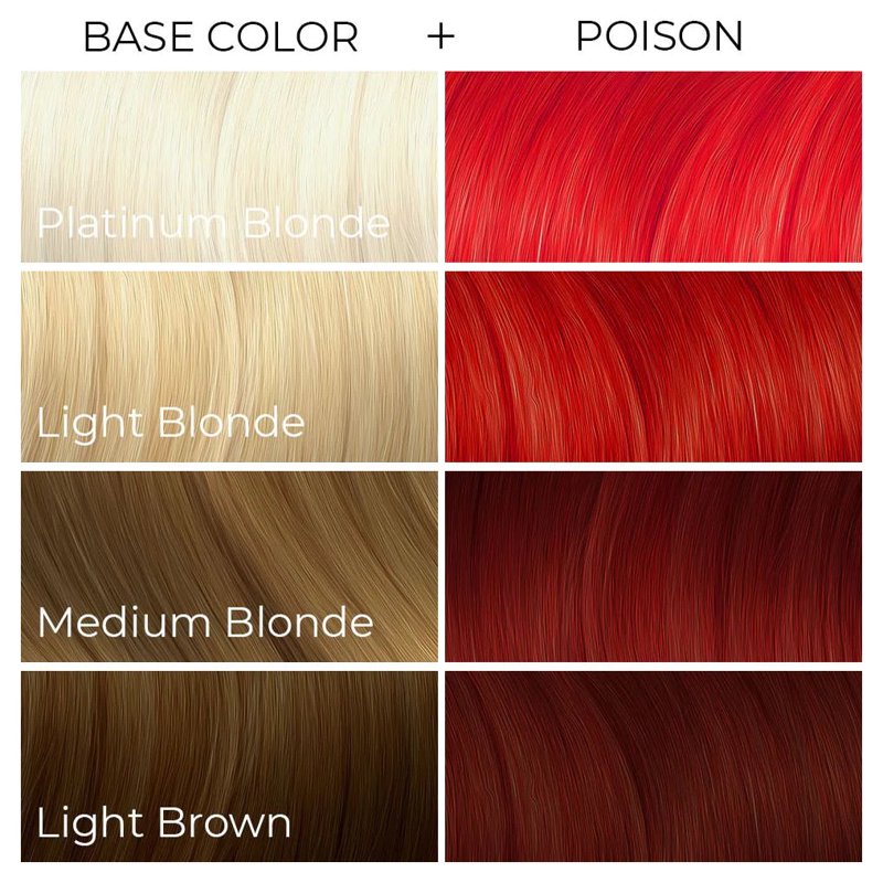 Vegan Cruelty-Free Semi-Permanent Hair Dye - Long Lasting, Vibrant Colors