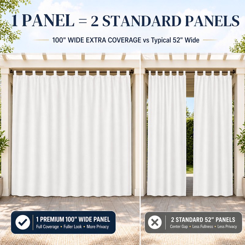 Outdoor Waterproof Curtain Panel for Patio – Blackout, Thermal Insulated, Extra Wide 100"x84"
