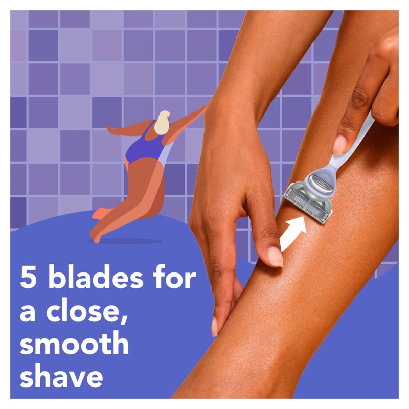 Lavender Razor for Women Shaving Kit with Handle & 3 Blade Refills, Shower Holder