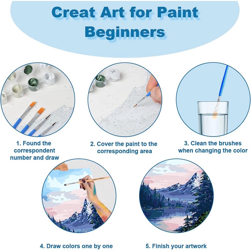 Paint by Numbers Kit for Adults & Kids - DIY Art & Craft Set with Canvas, Paints & Easel