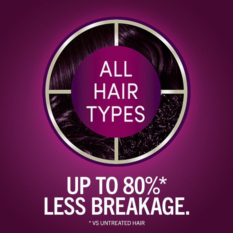 Permanent Hair Dye Kit with Keratin & Gray Coverage - Multiple Shades