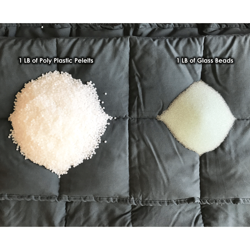 Weighted Blanket Glass Beads Bulk 45 lb for Anxiety Quilts & Crafts