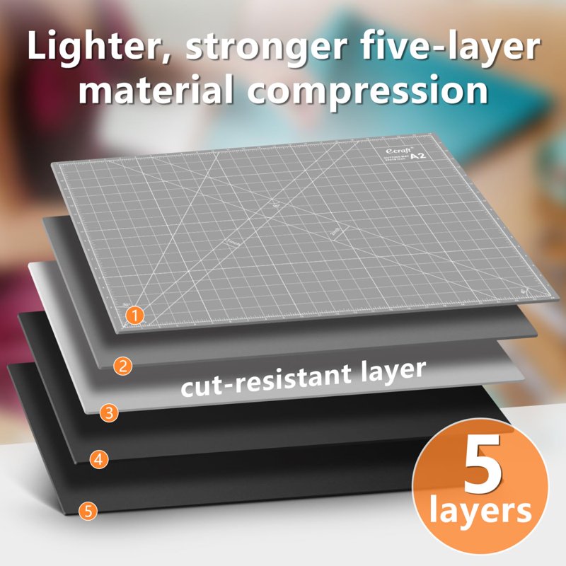 Self-Healing Cutting Mat 18x24 Inches for Sewing Quilting Crafts Double Sided Gray/Black
