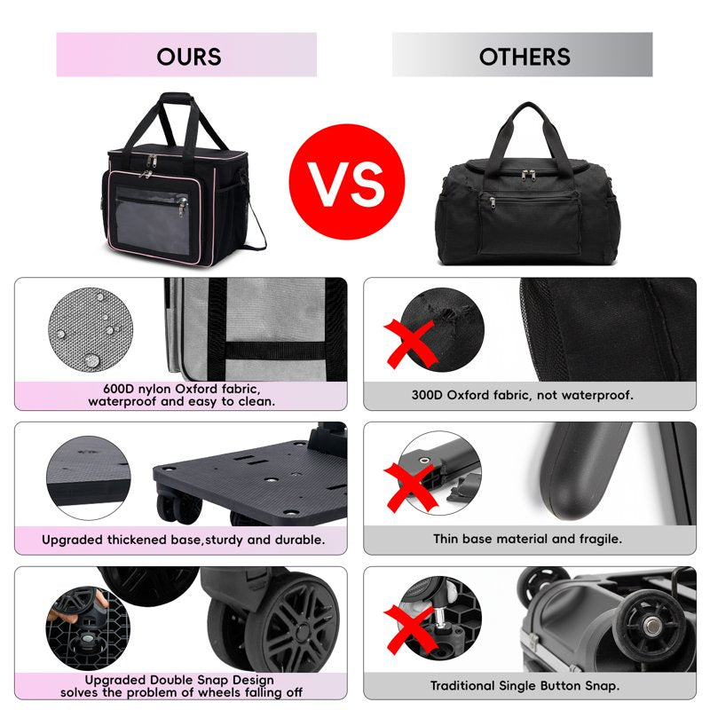 Large Rolling Craft Bag with Laptop Compartment & 5-Wheel System - Detachable Dolly