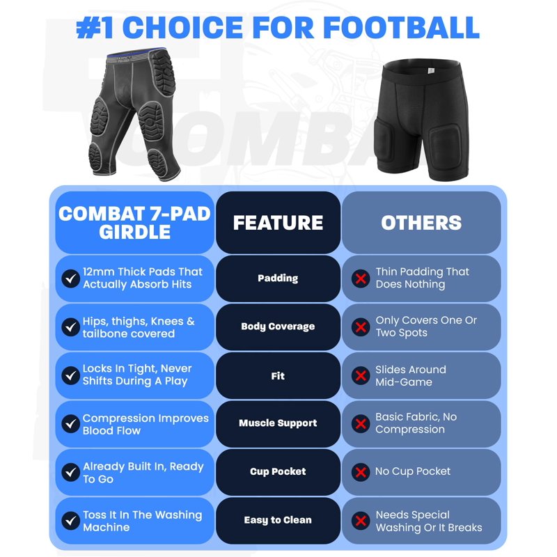 Youth Football Girdle with Integrated Padding and Cup Pocket - Compression Shorts for Boys