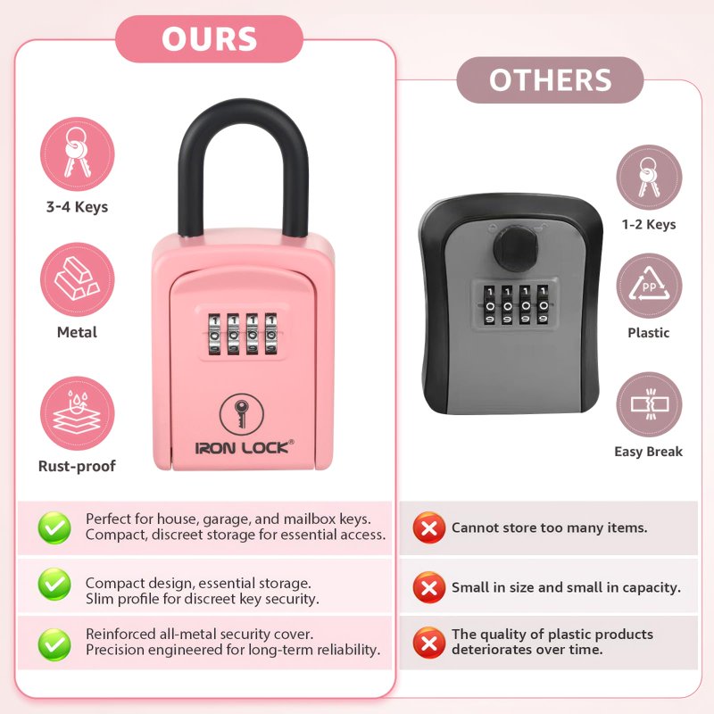 Portable Key Lock Box with U Shackle and Combination Lock - Waterproof Metal Safe for Outside Use