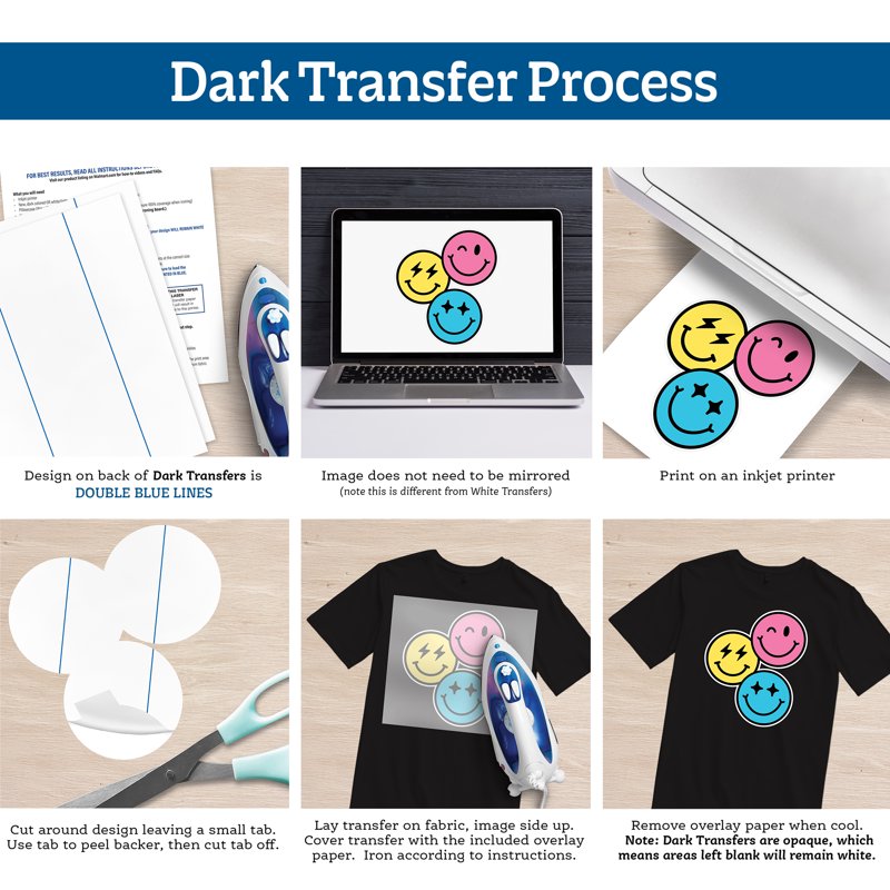Dark Fabric Transfer Paper for Inkjet Printers - 8.5x11 Inches, Multiple Sheets