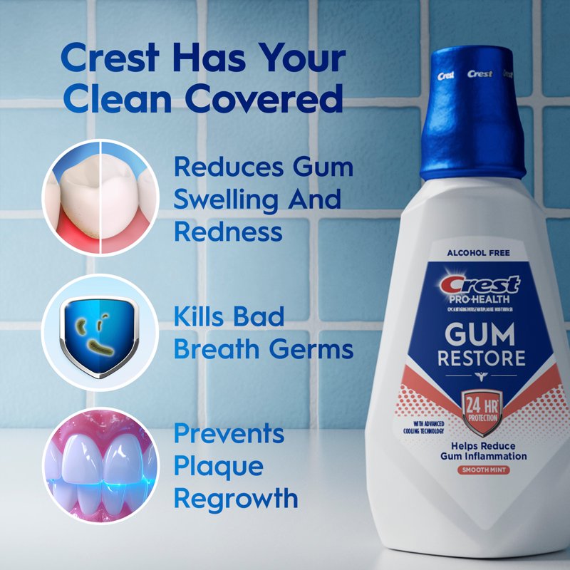 Crest Pro-Health Gum Restore Mouthwash - Alcohol-Free, Refreshing Mint, 1L