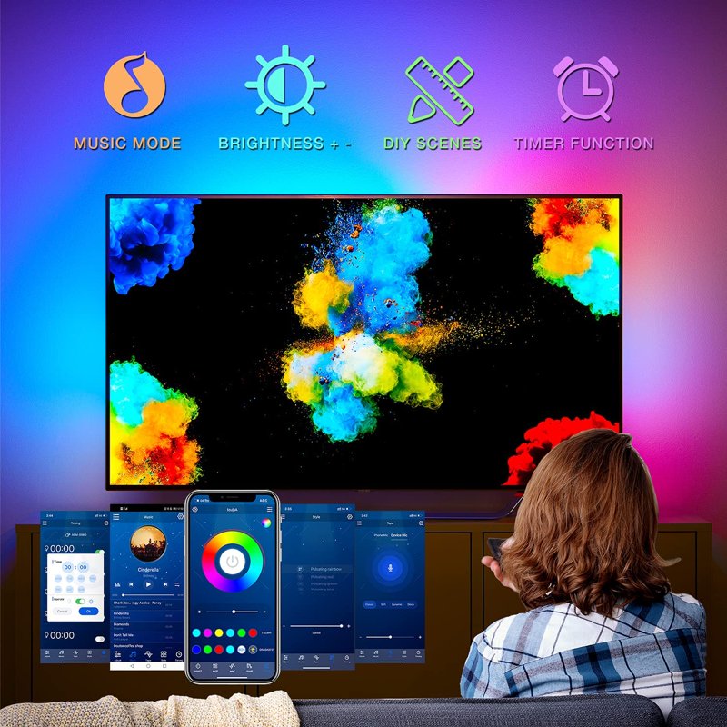 15ft RGB LED TV Backlight Kit for 65-75 Inch Smart TVs and Gaming Rooms