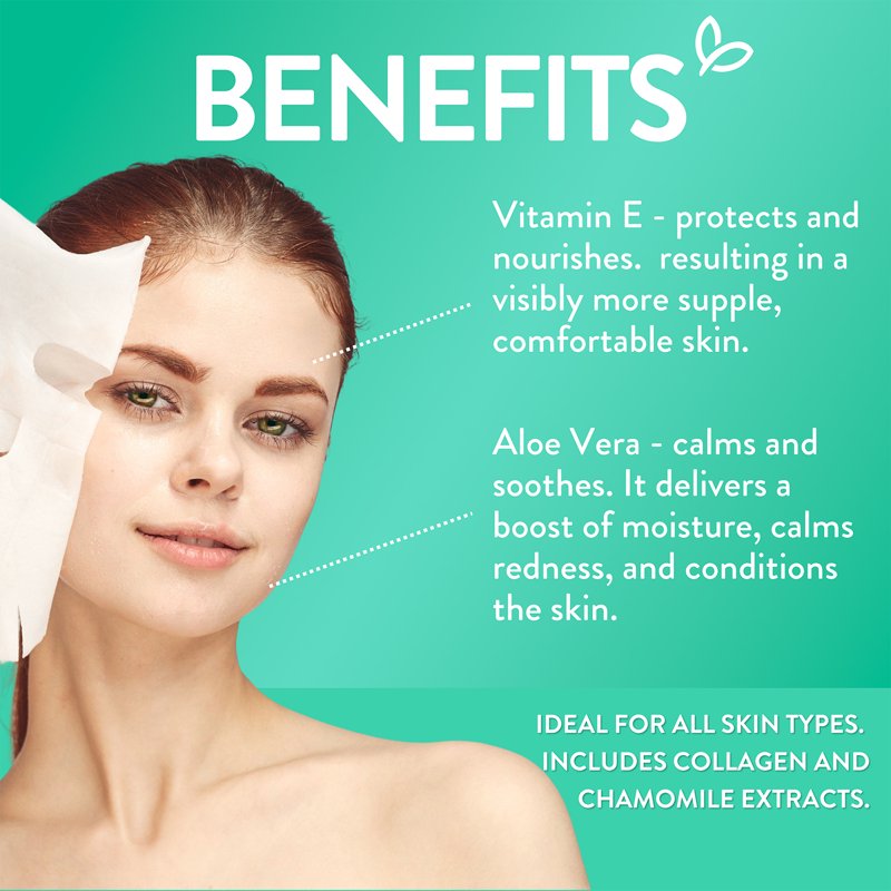 Vitamin E Calm and Restore 2-in-1 Skin Mask for Replenishing and Soothing