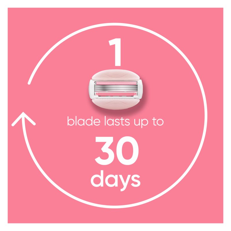 Women’s Razor Refill Blades for 3- or 5-Blade Shavers, White Tea Scented