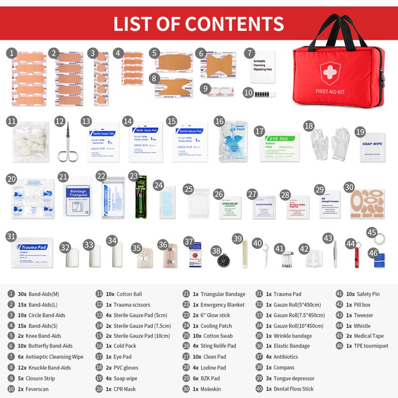 220 Piece First Aid Kit - Compact Emergency Medical Supplies for Home, Travel, Outdoor
