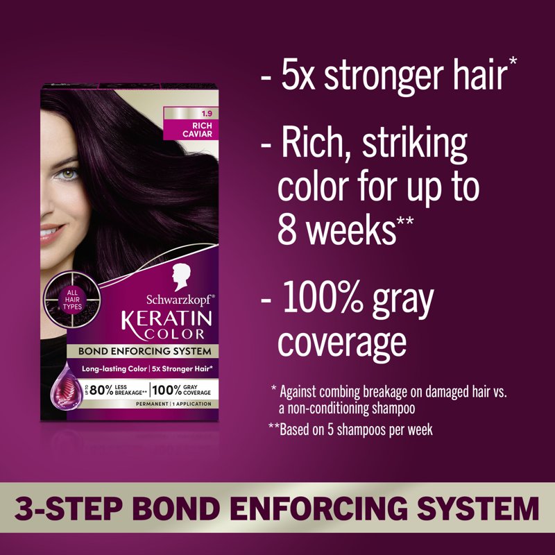 Permanent Hair Dye Kit with Keratin & Gray Coverage - Multiple Shades