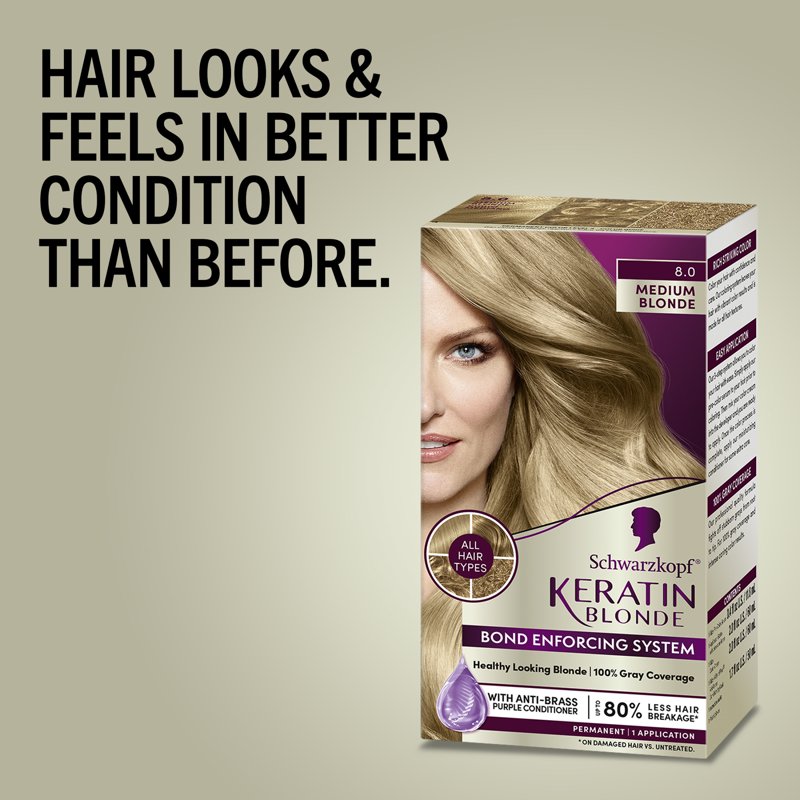 Schwarzkopf Keratin Permanent Hair Dye Kit - Multiple Shades, 1 Use