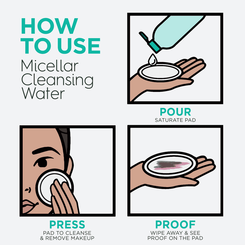 Micellar Cleansing Water with Hyaluronic Acid for Face & Eyes - All Skin Types