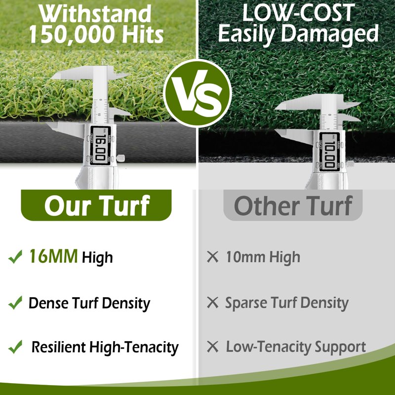 Bearwill Golf Mat 5ft x 4ft Practice Hitting Mat - 31mm High-Density Turf