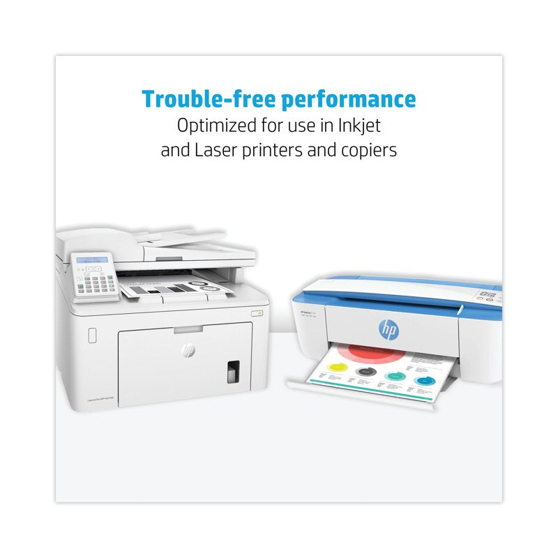HP Premium 24lb Printer Paper 8.5x11 White Ream 500 Sheets