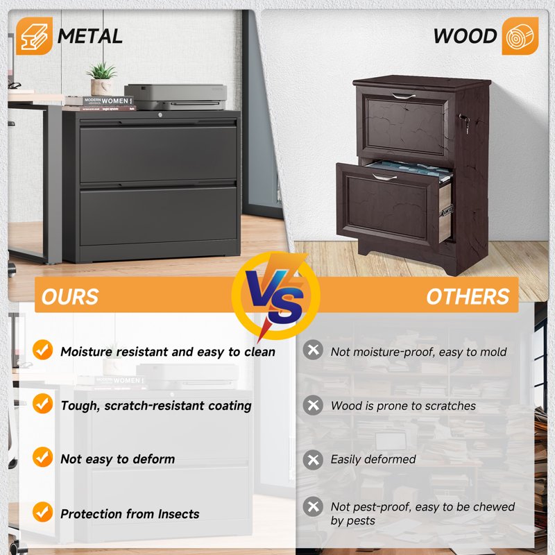 Steel Lateral File Cabinets with Lock, 2-4 Drawer Office Storage Organizer