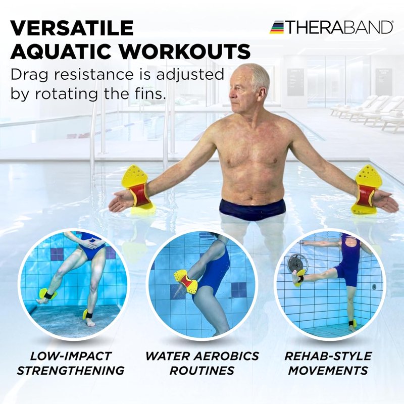 Aquatic Water Resistance Exercise Kit for Full Body Water Training - Aquafins & Cuffs