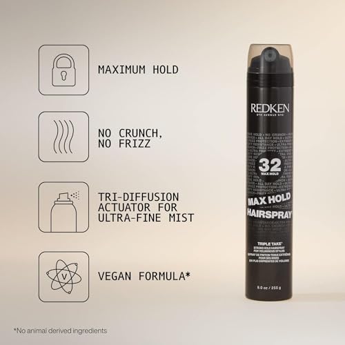 Redken Extreme High Hold Max Hold Hairspray 32 For All Hair Types - Long-Lasting Lift & Body, All-Day Style Control With a Dry Finish, 24h Humidity Resistance