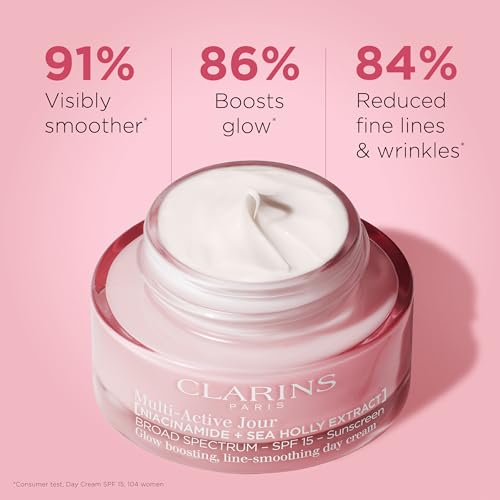 Clarins Multi-Active Day Cream SPF 15 with Niacinamide | Smooth Fine Lines | Visibly Tighten Pores | Even Tone and Texture | Boost Glow | Strengthen Moisture Barrier | All Skin Types | 1.7 Ounces