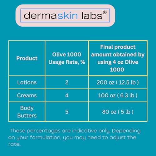 Olive 1000 Emulsifier, Cetearyl Olivate, Sorbitan Olivate 1000 Plant-Based Emulsifier Wax ECOCERT COSMOS Validated PEG-free self-emulsifying for DIY Skincare, Haircare Applications (1 lb)