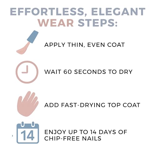 Sheer Bliss Nail Polish Set ? 3-Pack Sheer Neutrals in Au Naturel, Ballet Shoes, and My Mani ? 7-Free, Non-Toxic, Long-Lasting All Natural Natural Finish