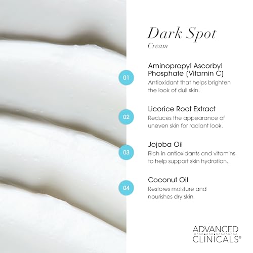 Advanced Clinicals Dark Spot Vitamin C Cream For Face, Hand, & Body Lotion, Anti Aging Therapeutic Skin Care Moisturizer Lotion Reduces Appearance Of Age Spots, Blotchy Skin, & Wrinkles, (2-Pack)