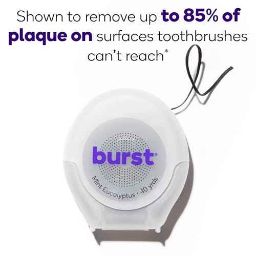 BURST Expanding Dental Floss (Mint Eucalyptus/240 Yards) | Stain Absorbing & Woven Teeth Floss with Xylitol Coating to Fight Cavities | Vegan | Paraben Free Expanding Floss