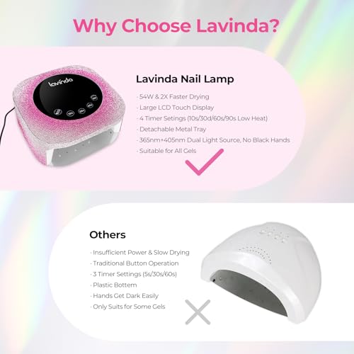 Nail Dust Collector, Powerful Vacuum Fan Vent Dust Collector Extractor Dust Suction Machine for Acrylic Nails Polishing, Nail Salon&Home, AB Diamond