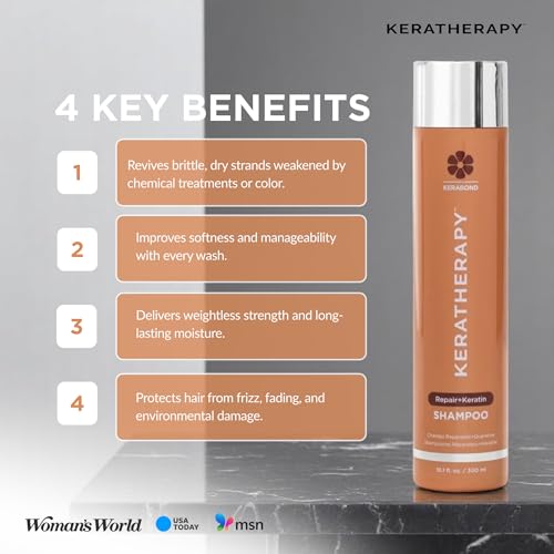 KERATHERAPY Keratin Infused KeratinFIXX Repair Shampoo, Repair Shampoo for Dry, Damaged or Frizzy Hair with Caviar Extract, Clear, 10.14 Fl Oz (Pack of 1) (Look May Vary)