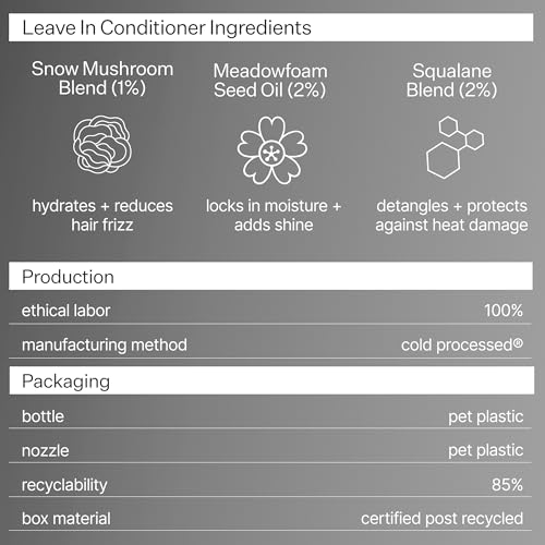 ACT+ ACRE Cold Processed 2% Squalene Anti-Frizz Leave In Conditioner - Deeply Nourishing Formula - Lightweight and Non-Greasy - Protects Against Damage - Vegan and Cruelty Free
