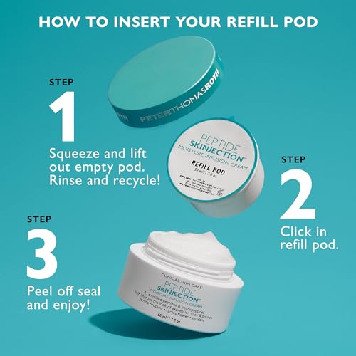 Peter Thomas Roth | Refill Pod for Peptide Skinjection¢â Moisture Infusion Cream 1.7 Fl Oz, For Loss of Firmness and Elasticity, Fine Lines & Wrinkles, Dryness, 21 Amplified Peptides & Neuropeptides