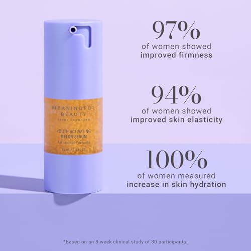 Meaningful Beauty Youth Activating Melon Serum