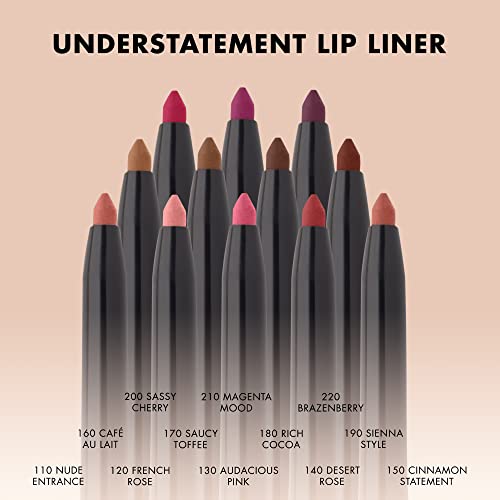 Milani Color Fetish Lipstick and Understatement Lipliner Bundle - Sensual & Rich Cocoa