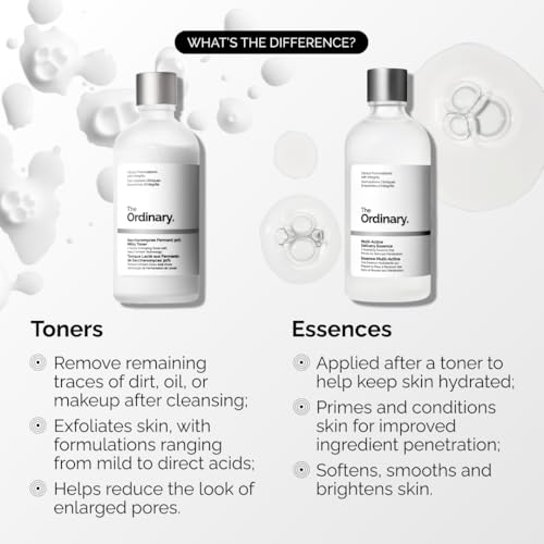 The Ordinary Multi-Active Delivery Essence, Hydrating & Brightening Skincare Face Primer for Softer and Smoother Skin, 3.4 Fl Oz