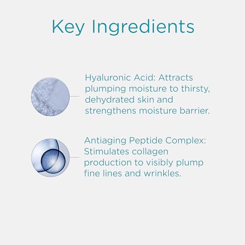 NEOSTRATA Hydra Filling Cream Anti-Wrinkle Concentrate with Hyaluronic Acid Non-Comedogenic, 1.6 oz.