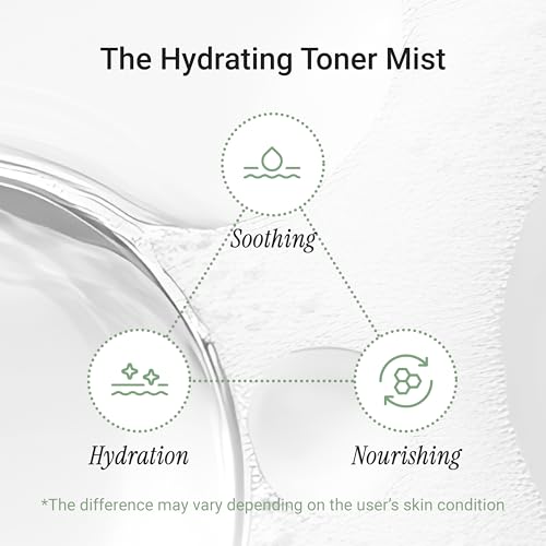 Meebak CICA Toner Spray | Korean Face Mist | Facial Spray with Centella Asiatica & Vitamin E | Soothing Face Toner for Sensitive, Oily, and Combination Skin | 4 fl oz