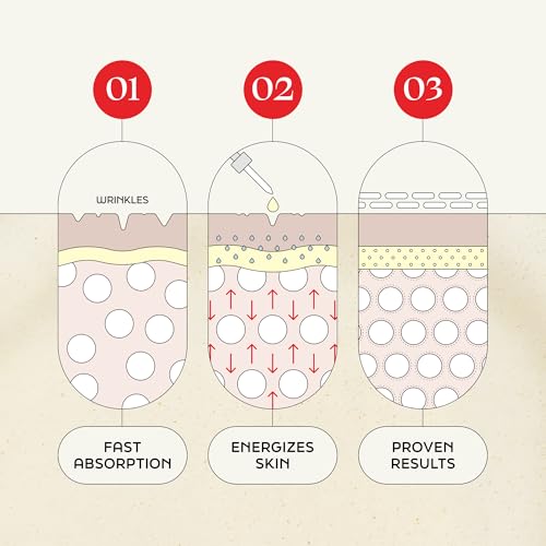 Moisturizing Serum with Hyaluronic Acid and 5-ALA for Dry Skin Facial Serum Moisturizer