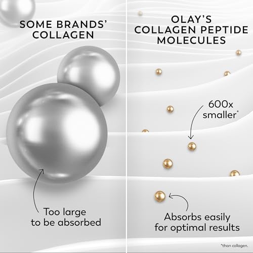 Olay Collagen Peptide Face Moisturizer,Firming Cream for Women,Fragrance-Free,Non-Greasy-Hydrating,Anti-Aging,Anti-Wrinkle,Smoothing of Fine Lines,Tightening Skin Care-Niacinamide,1.7 Oz,(Pack of 2)