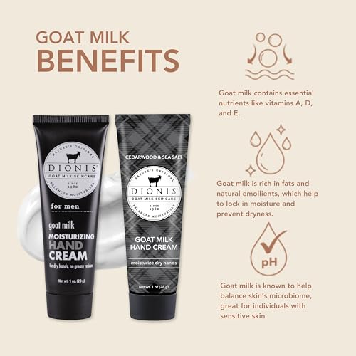 Dionis Goat Milk Hand Cream Men¡¯s Fresh & Cedarwood & Sea Salt 1oz (Pack of 2)