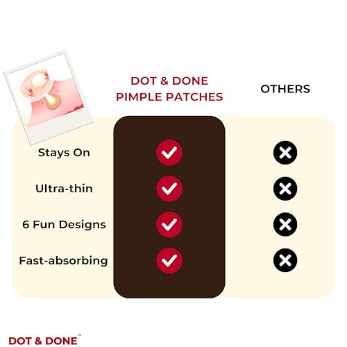 DOT & DONE Hydrocolloid Pimple Patches for Face, 48 Count 12 mm Round Acne Spot Dots with 6 Cute Dog Designs, Cute Pimple Patches for Teens & Adults, Day & Night Use, Buddy Dot Series
