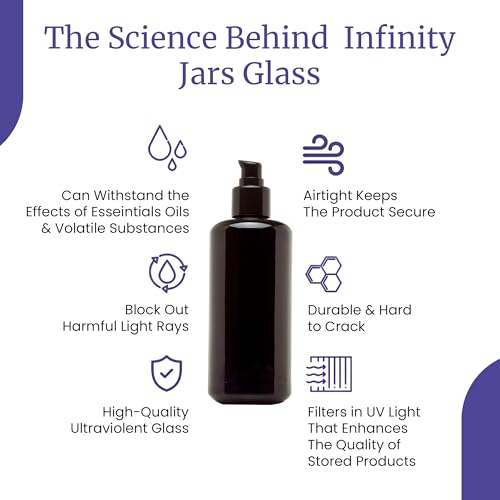 Infinity Jars Ultraviolet Glass Push Pump Bottle 200 Ml (6.8 fl oz) Refillable Containers for Lotion Homemade Cosmetics Make-up Skin Care Cream, Lotion, Shampoo, Conditioner Dispenser Bottles