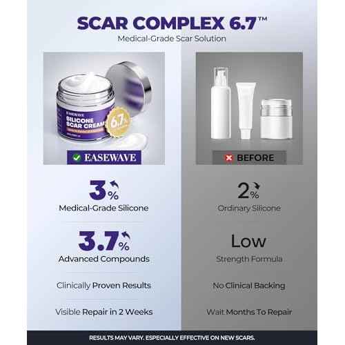 Silicone Scar Cream with 6.7% Active Ingredients, Scar Gel Visible in 2 Weeks, Moisturizing Scar Removal Clinically Show for Surgical, C-Section, Keloid, Acne & Burn Scars, Stretch Mark Cream(55ML)
