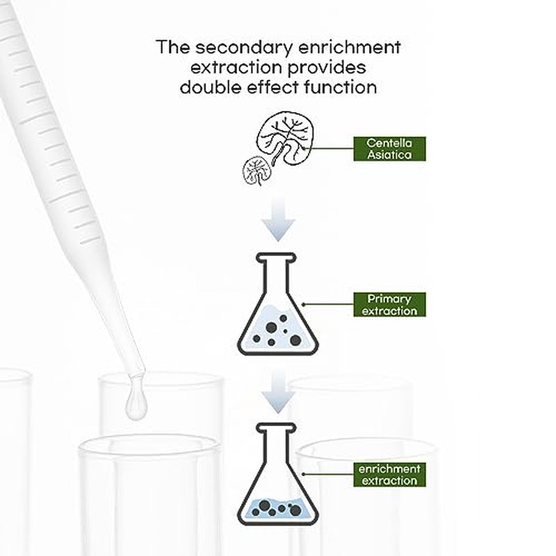 Real Ampoule - 100% Rose Extract Water, Single-Ingredient hydrating Serum 1.01 fl.oz